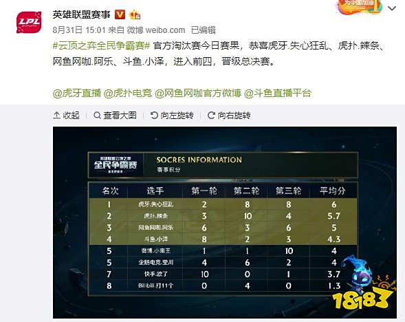 成熟的比赛 成熟的比赛