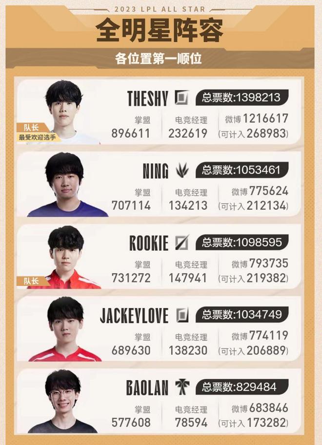 终将走向成 终将走向成