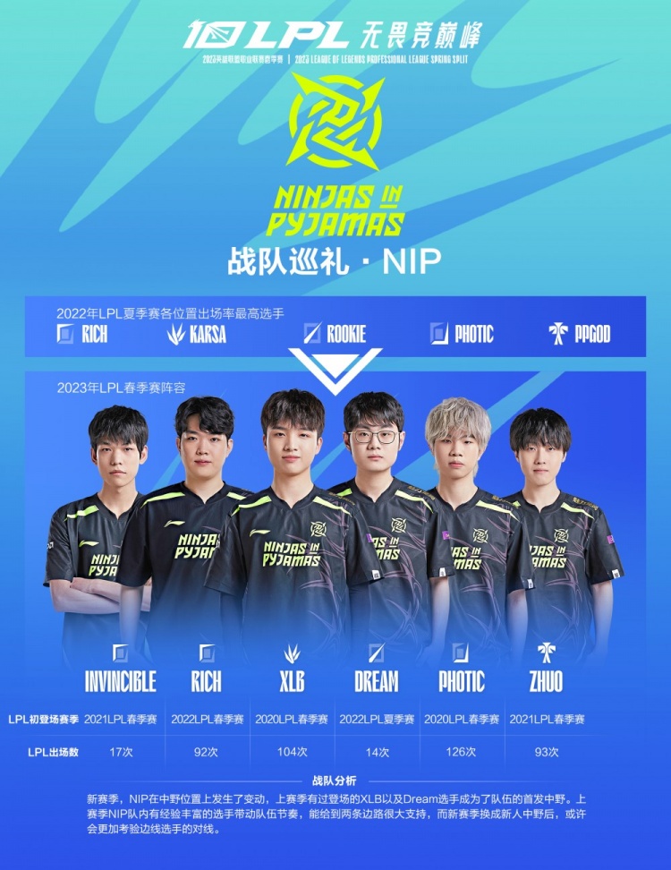 备了对抗性 备了对抗性